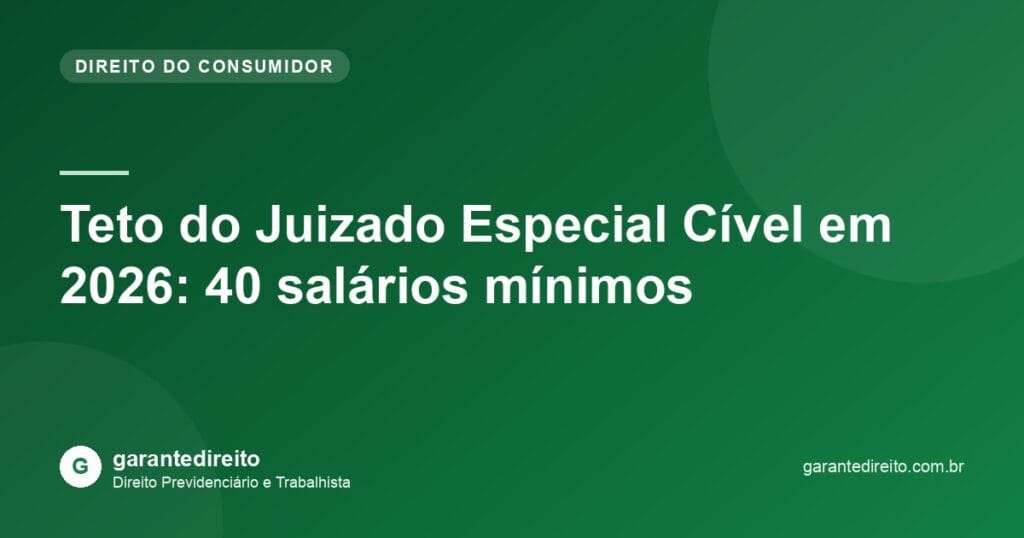 Teto do Juizado Especial Cível em 2026: 40 salários mínimos